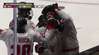 2024 HC U17 World Challenge  SemiFinal 1  Canada White vs Sweden [upl. by Zadack888]