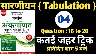 RSAggarwal Tabulation Trick Part  4  Tabulation Trick RSAggarwal  Maths Trick Tabulation [upl. by Eleik945]