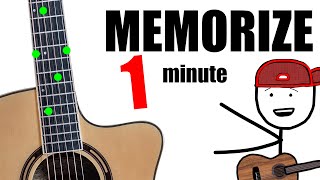 The FRETBOARD memorization HACK [upl. by Giorgia]