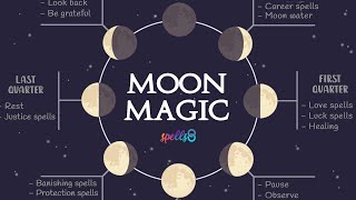 🌒 Lunar Magic What to do During Moon Phases  Energies Rituals amp Spells  Wicca Tips [upl. by Crim]