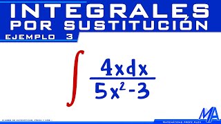 Integral de una División  Fracción  Integrales por Sustitución  Cambio de variable  Ejemplo 3 [upl. by Eceryt591]