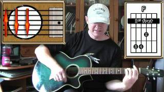 Jealous Guy  John Lennon  Acoustic Guitar Lesson [upl. by Ortensia]