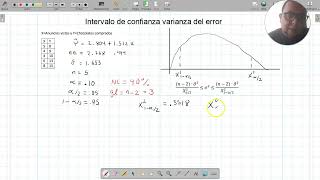 Intervalo de confianza Varianza del Error [upl. by Jaela]