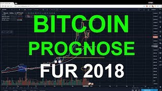 DAS IST RICHTGUNGSWEISEND für BITCOIN 2018 Marktübersicht und Analyse Bitcoin Ripple IOTA Verge [upl. by Catherine]