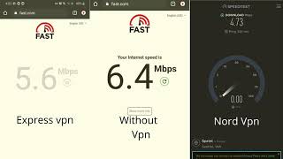 Internet Speed Nord VPN VS Express VPN [upl. by Kruse850]