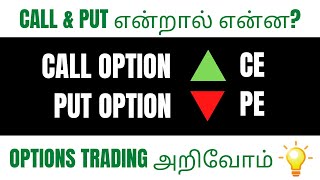 Call and Put Option Explained In Tamil  Option Trading In Tamil  Share Market Tips  VD Trading [upl. by Lotti]