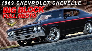 1969 Chevrolet Chevelle SS396 Restoration at V8 Speed amp Resto Shop [upl. by Eiger]