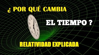 Qué es la Teoria de la Relatividad de Einstein  Explicación [upl. by Agnimod227]