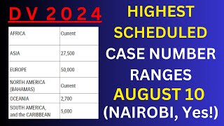 DV 2024 Interview Schedule AUGUST 10 [upl. by Uda]