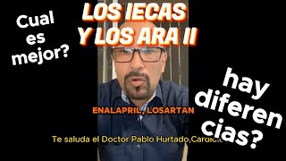 Losartan Enalapril Captopril Olmesartan [upl. by Joselow]