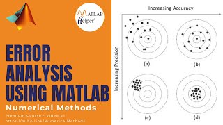 Error analysis using MATLAB  Numerical Methods  MATLABHelper [upl. by Janaye]