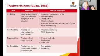 Appraising Qualitative Research Rigor and Trustworthiness [upl. by Antipas731]