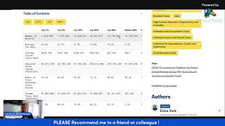 Who Pays Federal Income Taxes [upl. by Greenwood610]