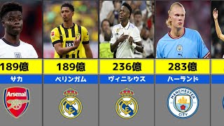 2023年度最新！市場価値が高いサッカー選手ランキング [upl. by Caputto]