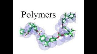 Types of polymerization reactions [upl. by Artenal594]