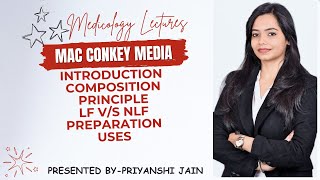 Mac Conkey Media  Composition  Principle  Preparation  Uses  LF amp NLF [upl. by Culosio]