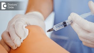 What is Cortisone Injection  Dr V G Rajan [upl. by Thomasina]