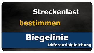 Lets Learn Biegelinie 02  Streckenlast bestimmen [upl. by Douglas]