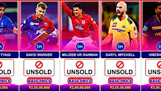 Unsold Players List IPL Auction 2025 [upl. by Arreit]