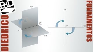 Sistema Diédrico fundamentos y elementos [upl. by Ecnarrat]