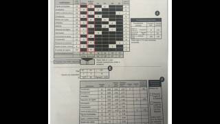 puntuaciones crudas a escalares [upl. by Jock]