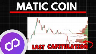 MATIC THE LAST CAPITULATION  Polygon Matic Price Prediction [upl. by Irim525]