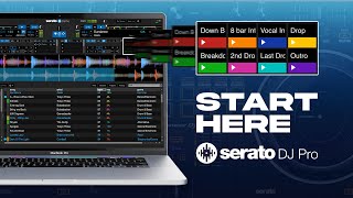 How To Use Serato DJ  Beginner DJs Guide [upl. by Eatton]