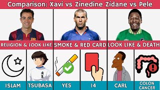 Comparison Pele vs Zidane vs Xavi [upl. by Kammerer]