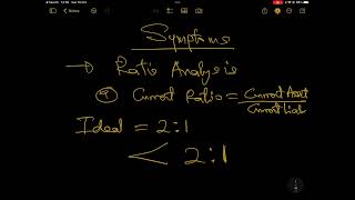 Lecture 4  Overtrading Working Capital Management  ACCA FM [upl. by Aramoiz]