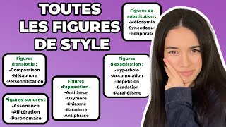 TOUTES LES FIGURES DE STYLE  Les apprendre facilement et rapidement [upl. by Yenwat]