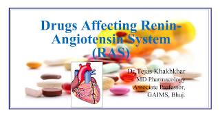 Pharmacology  Cardiovascular System  Drugs Affecting ReninAngiotensin System RAS [upl. by Yasnyl372]