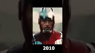 Evolution of iron man 19782019 [upl. by Nagar]