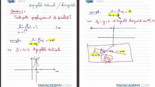 14interpreter ghraphiquement le résultat  Asymptôte verticale et horizontale [upl. by Giorgi388]