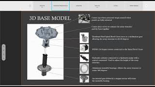 me 1 Generative Design of a Novel Additively Manufactured Solar Array System for Powering Space Equi [upl. by Jutta]