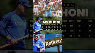 Ms Dhoni Safar Debut To Retirement [upl. by Gruver]