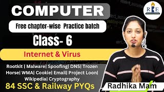 Computer revision with PYQs Class6 Internet and System Virus SSC RRB NTPC DSSSB [upl. by Leif]