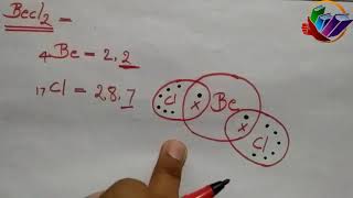 Exceptions to the Octet Rule  Lewis structure class 11  Exception case of lewis structure [upl. by Jaffe20]