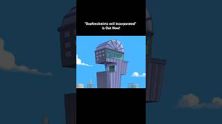 Doofenshmirtz evil incorporated desihiphop pakistanihiphop rap pakistanhiphop [upl. by Dorothee960]