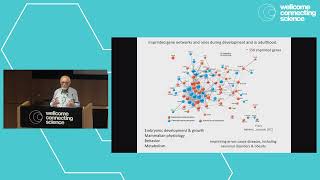 Genomic Imprinting and Mammalian Evolution  Azim Surani Gurdon Institute Cambridge UK [upl. by Coffeng402]