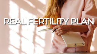 How to Build a Fertility Plan That Works [upl. by Brendan]