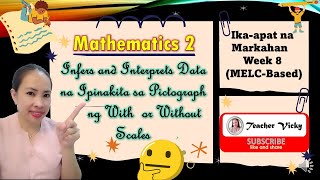 MATH 2  Infers and Interprets Data Presented in a Pictograph  Quarter 4  MELCBASED [upl. by Lathe]