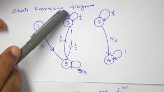 EnglishMARKOV CHAIN STATE CLASSIFICATION PROBLEM 2 [upl. by Weylin683]