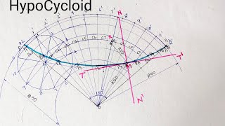 HypoCycloidEngineering Drawing [upl. by Nospmis]