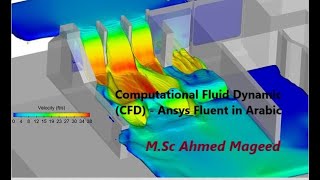 Geometry Model in ANSYS Workbench Fluent  Design Modeler  SpaceClaim  Discovery [upl. by Mecke834]