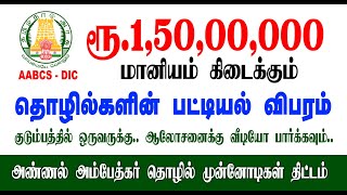 AABCS SUBSIDY LOAN NEW LIST  அம்பேத்கர் திட்டம் தொழில்களின் பட்டியல்  DIC TN GOVT  தொழில் மையம் [upl. by Yardley]