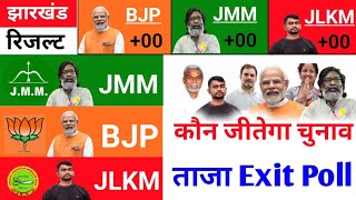 ताजा सर्वे चुनाव रिजल्ट 2024  jharkhand opinion poll 2024  jharkhand exit poll 2024  jhar chunav [upl. by Athena]