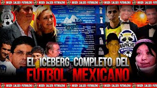 Explicando El Iceberg del Futbol Mexicano COMPLETO Boser [upl. by Jareb]