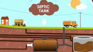 Feacal Sludge Management Animation English Version [upl. by Ellenij268]