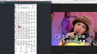 Chun Feng Wen Shang Wo De Lian Chords at MyPartitur [upl. by Evangeline]