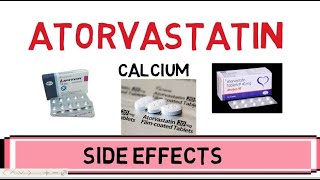 Atorvastatin side effects  Atorvastatin Calcium [upl. by Annayr]